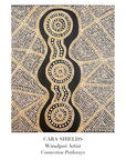 Coe Gallery Postcard Pack of 8